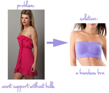 Wardrobe Solution: Annette Bandeau Bra