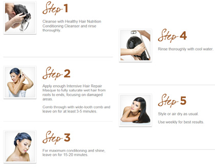 Salon Graphix Healthy Hair Nutrition Intensive Hair Repair Masque